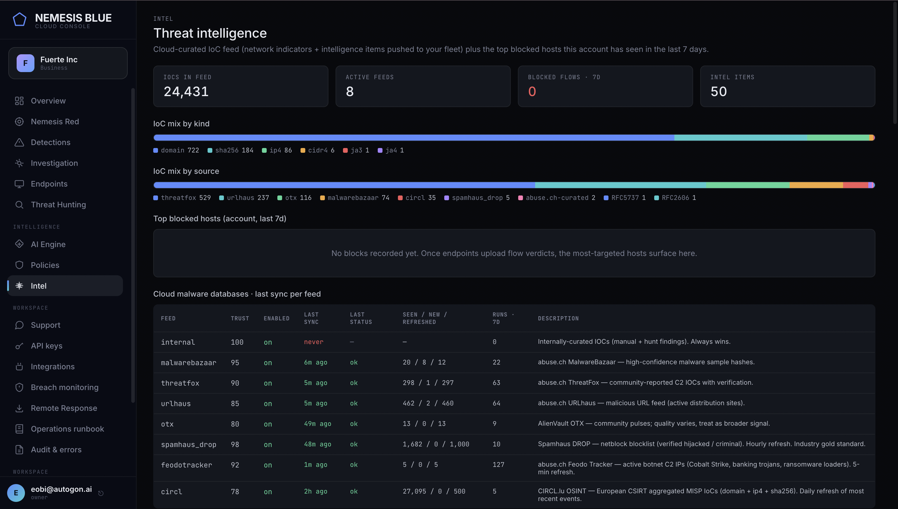 Nemesis Blue cloud console: fleet management