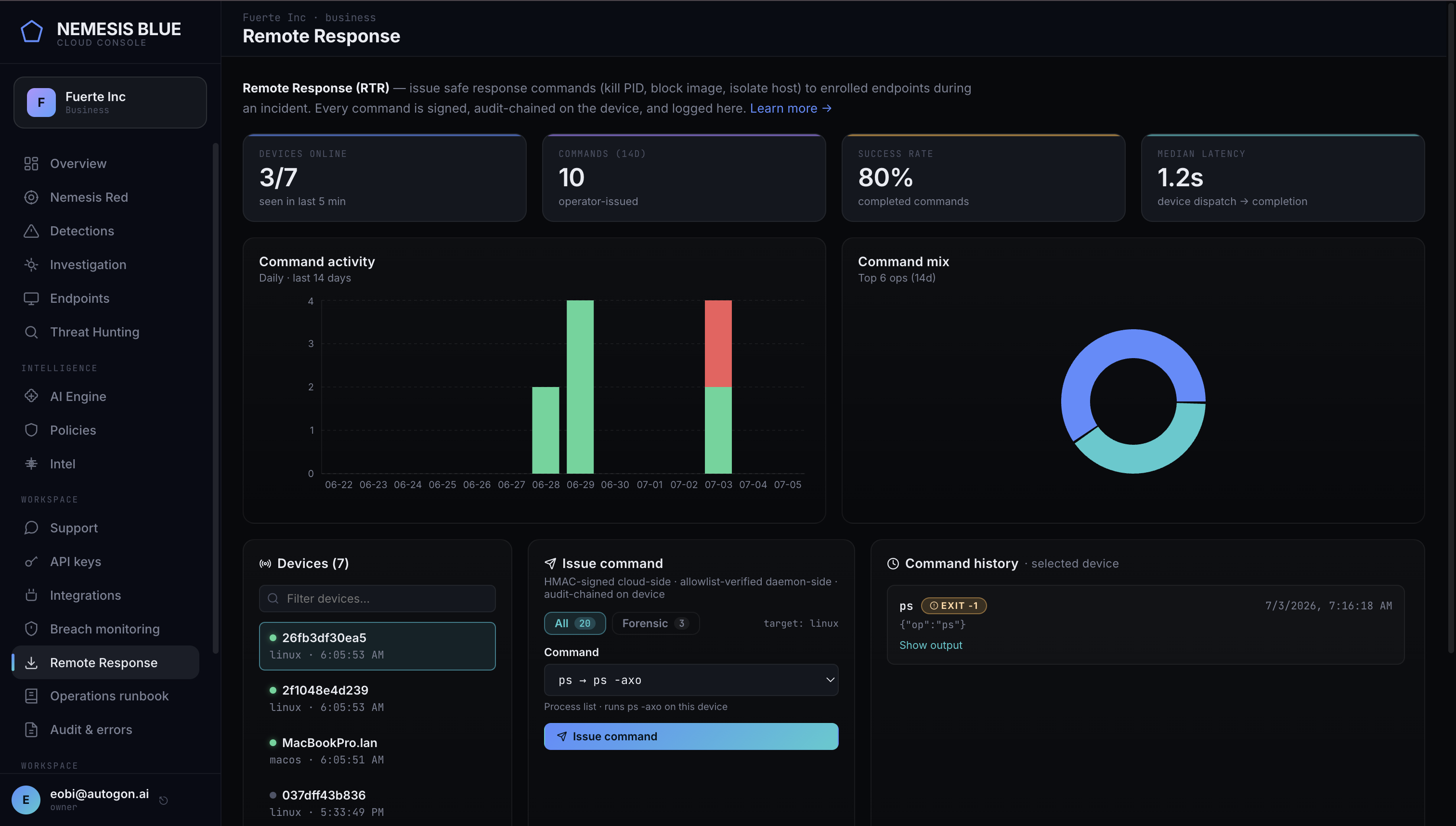 Nemesis Blue cloud console: fleet management