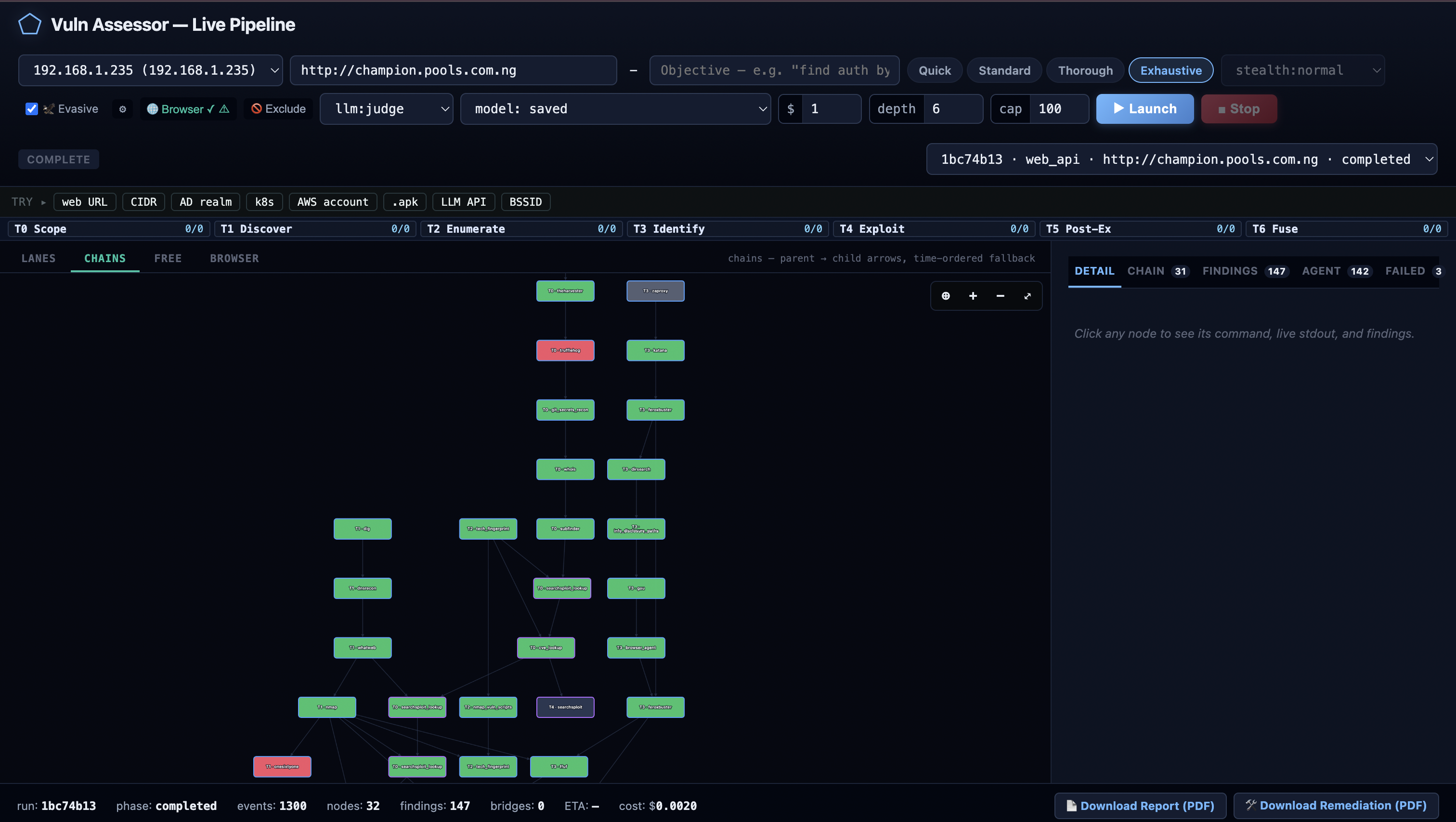 Autonomous assessment of a web application, with the AI browser stage